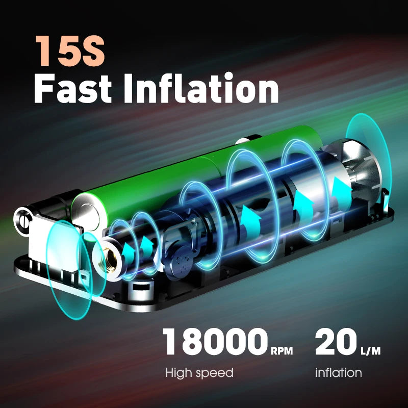 Portable Rechargeable Digital Tire Inflator