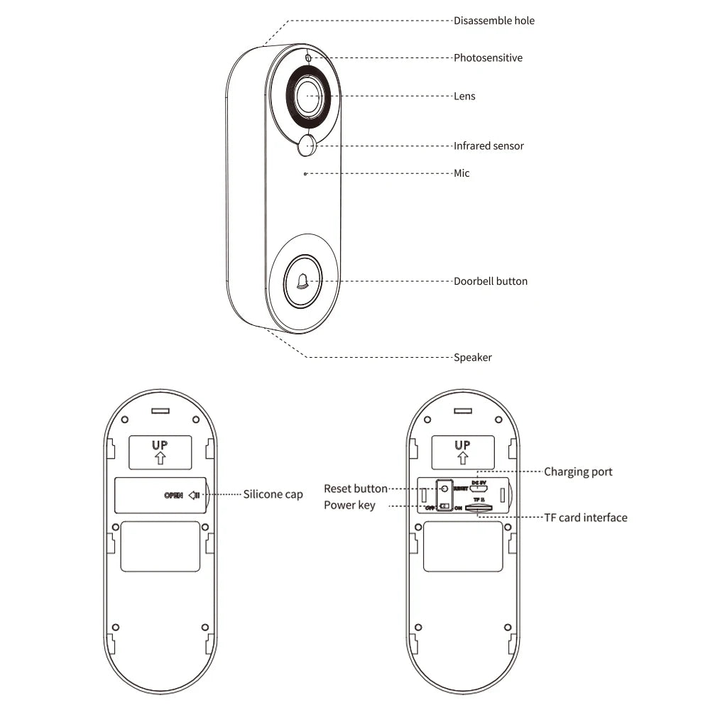1080P Wireless Video Doorbell – WiFi, Motion & Night Vision