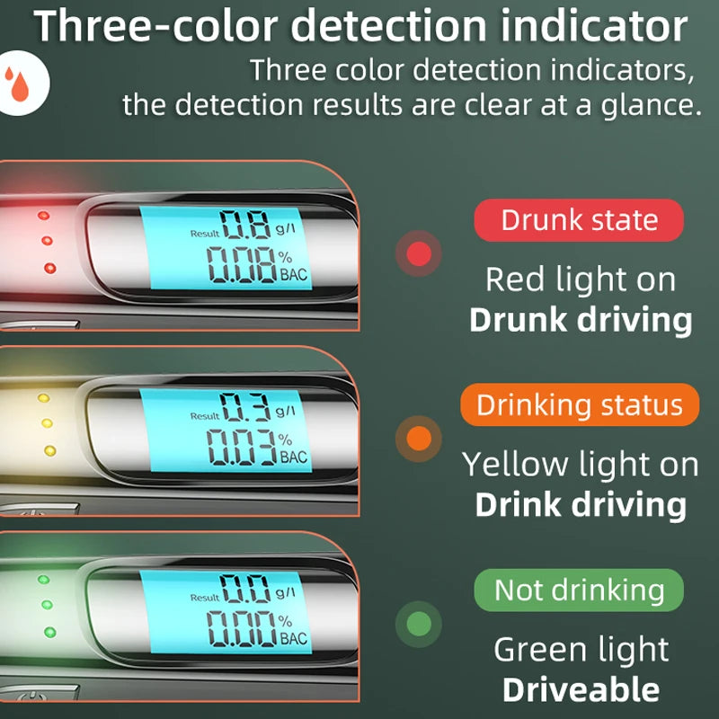 Non-Contact Digital Breathalyzer with LED Display – High-Accuracy Alcohol Tester